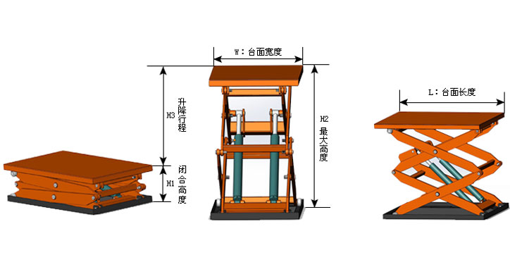 剪叉式升降（jiàng）貨梯-濟南草莓视频在线看污升降機械（xiè）有限公司